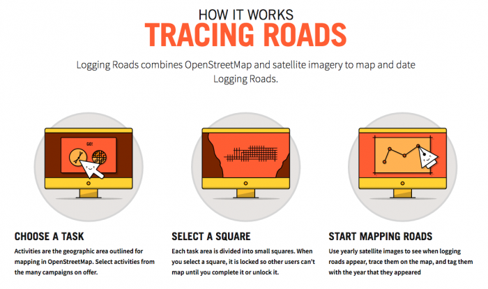 How mapping companies update maps - Tracing Roads website